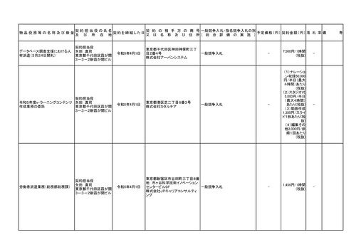 スクリーンショット