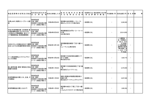 スクリーンショット