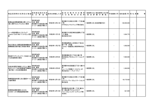 スクリーンショット