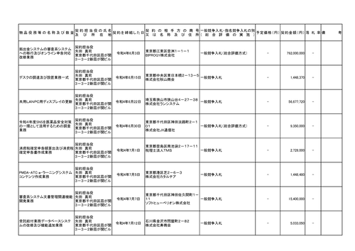 スクリーンショット