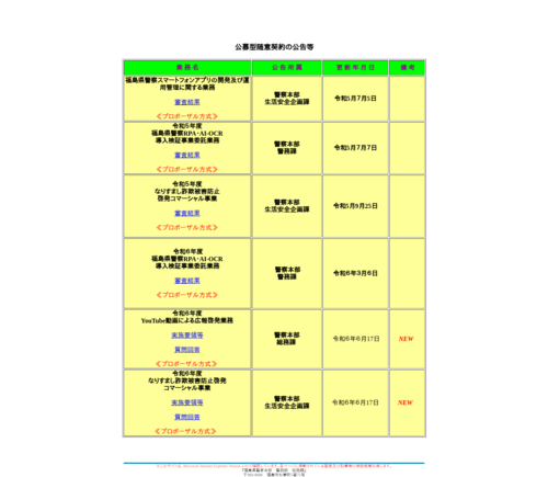 スクリーンショット