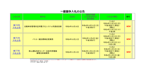 スクリーンショット