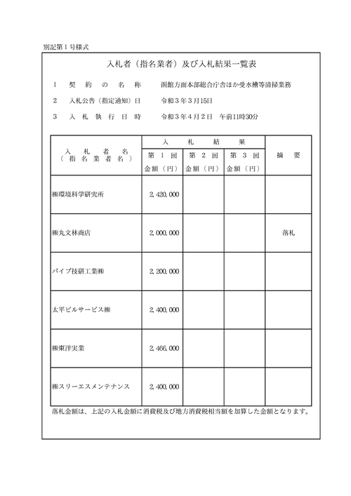 スクリーンショット