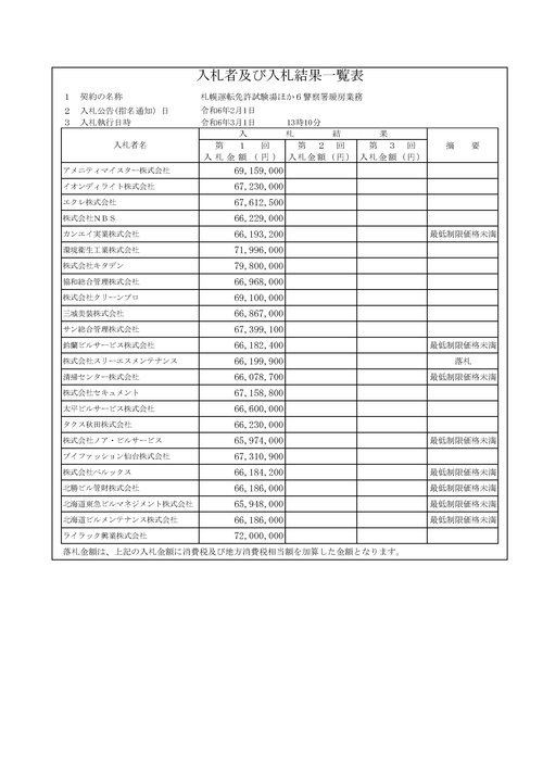 スクリーンショット