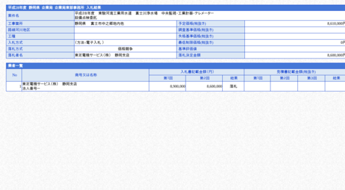 スクリーンショット