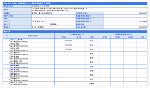 スクリーンショット