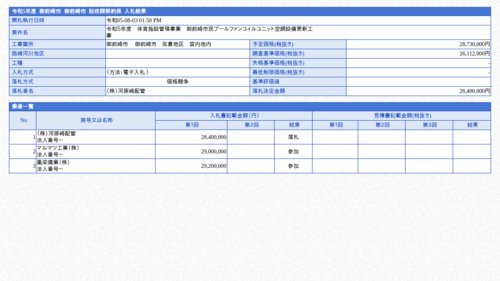 スクリーンショット