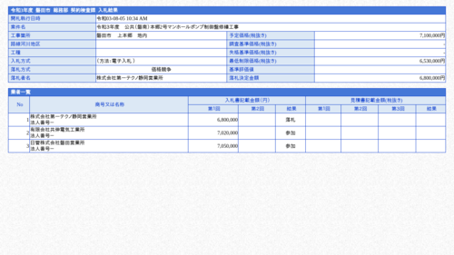 スクリーンショット