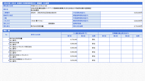 スクリーンショット