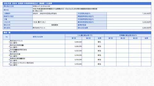 スクリーンショット