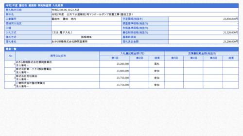 スクリーンショット