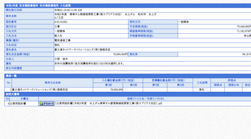 スクリーンショット