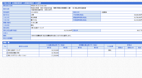 スクリーンショット