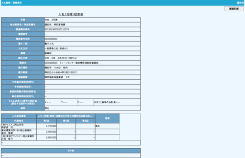 スクリーンショット