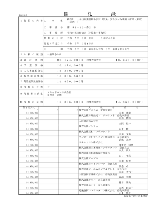 スクリーンショット