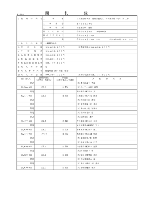 スクリーンショット