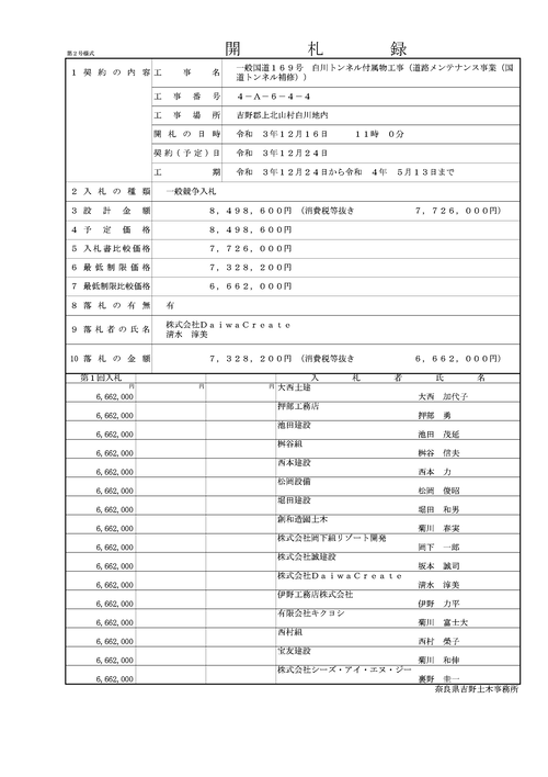 スクリーンショット