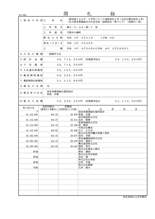 スクリーンショット