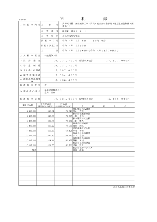 スクリーンショット