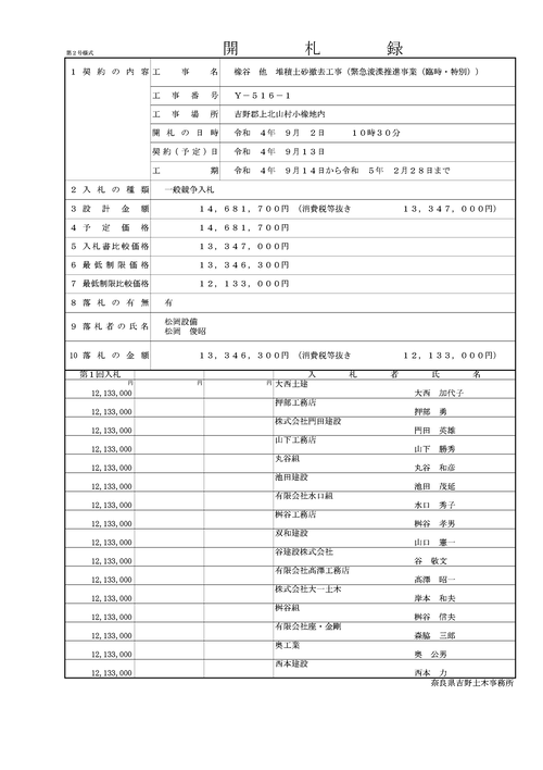 スクリーンショット