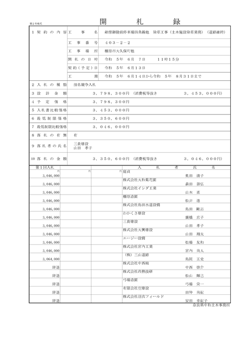 スクリーンショット