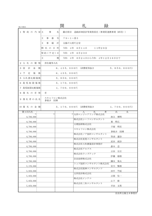 スクリーンショット