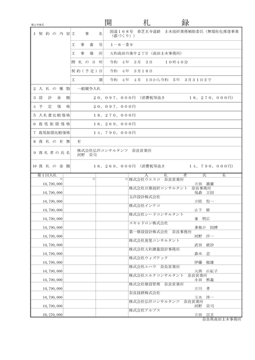 スクリーンショット