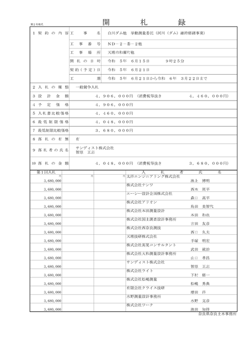 スクリーンショット