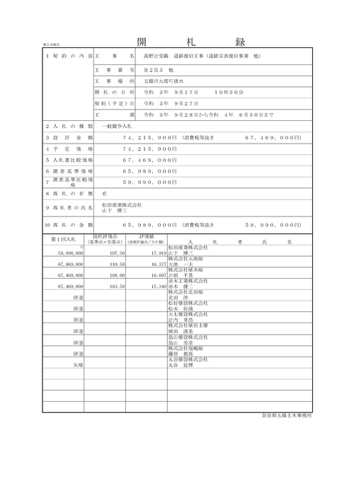 スクリーンショット