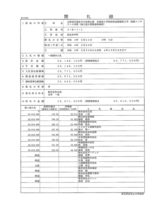 スクリーンショット