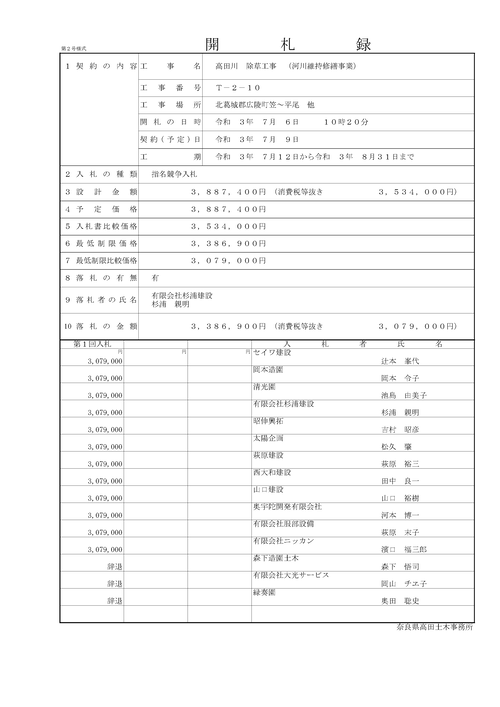 スクリーンショット