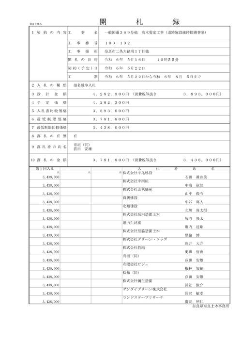 スクリーンショット