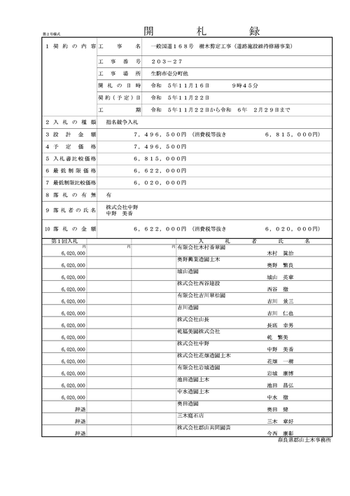 スクリーンショット