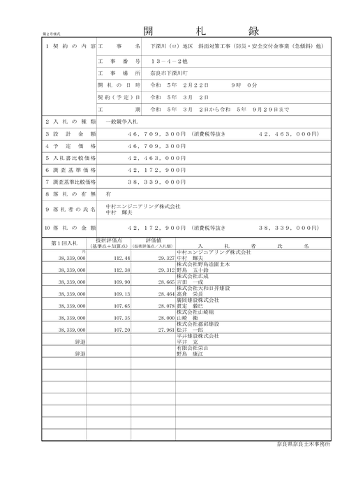 スクリーンショット