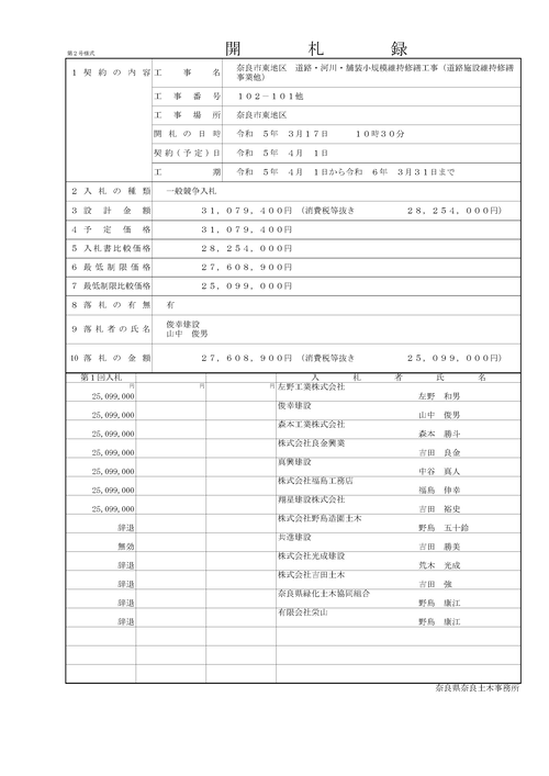 スクリーンショット