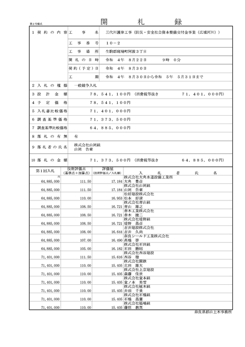 スクリーンショット