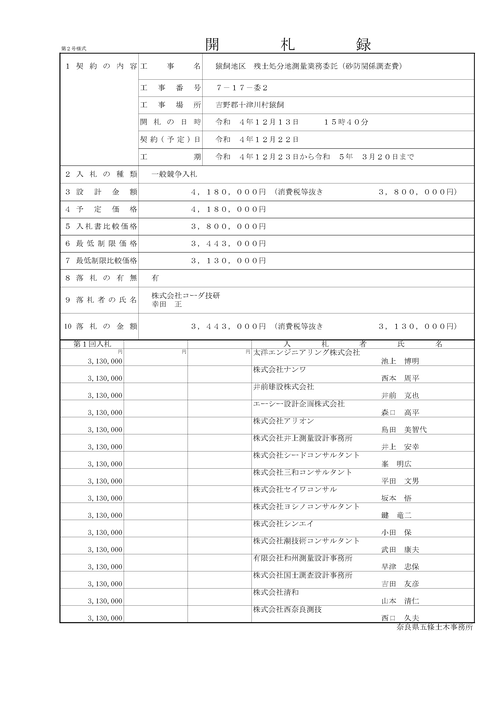 スクリーンショット