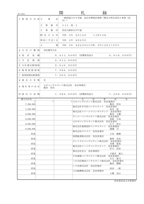 スクリーンショット