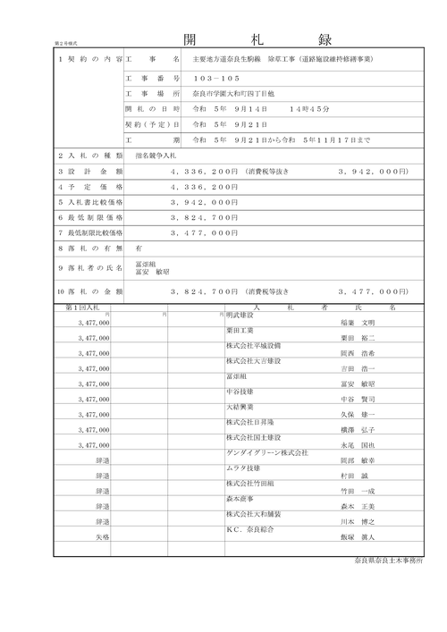 スクリーンショット