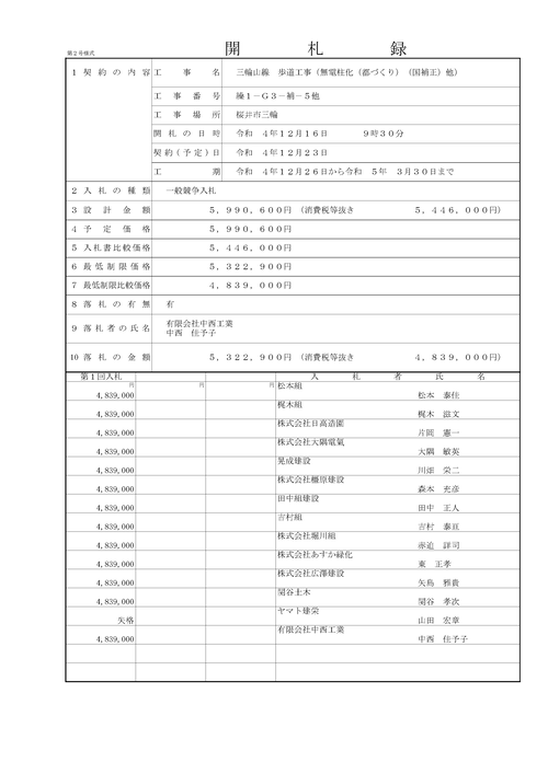 スクリーンショット