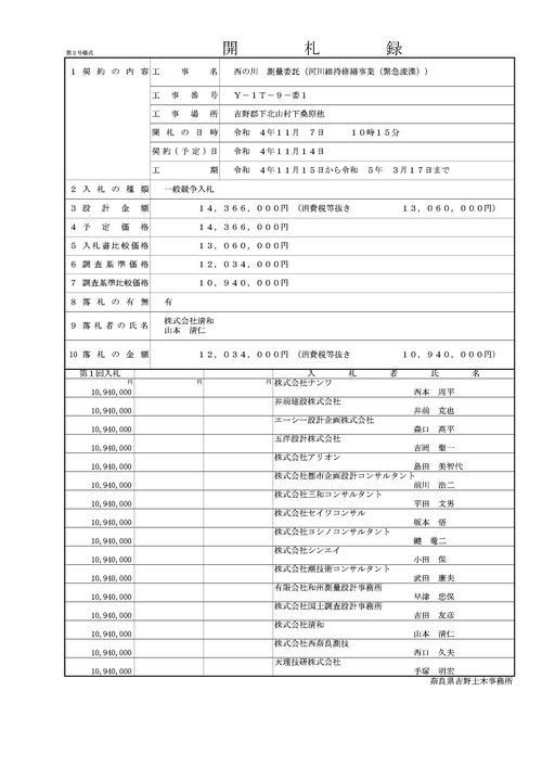 スクリーンショット