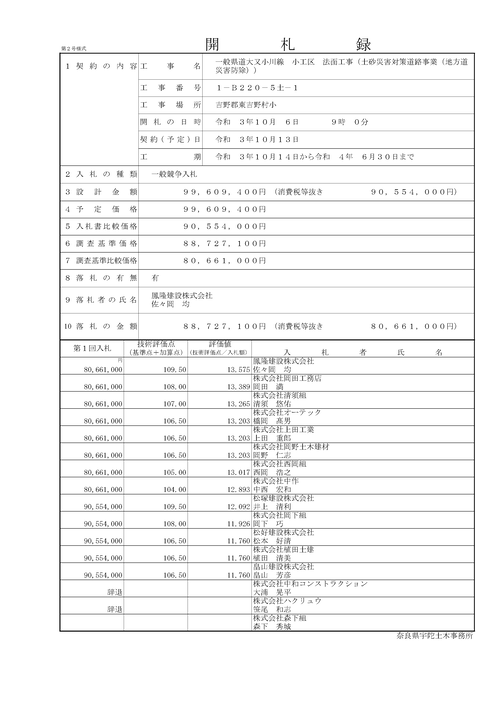 スクリーンショット