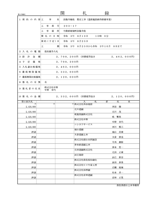 スクリーンショット