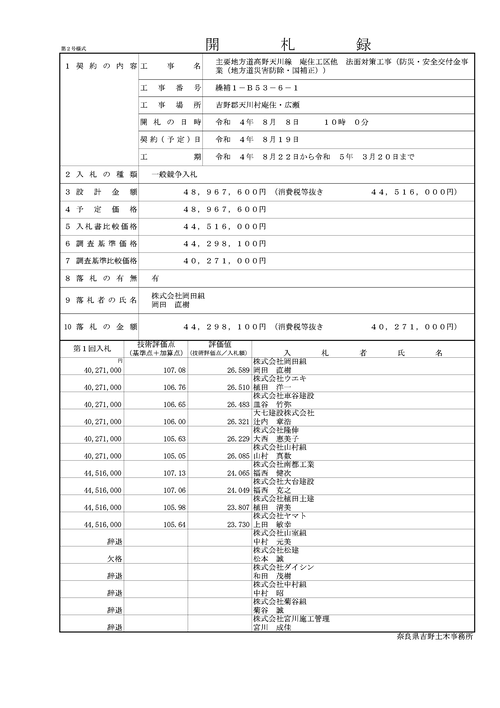 スクリーンショット