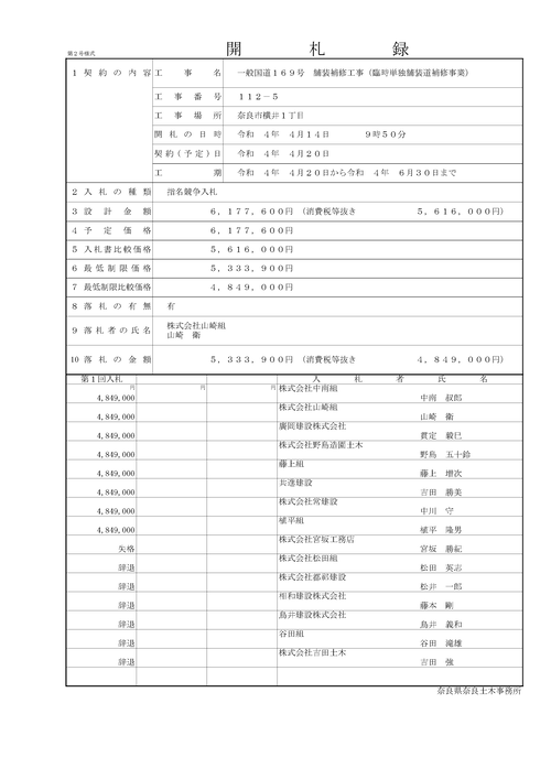 スクリーンショット