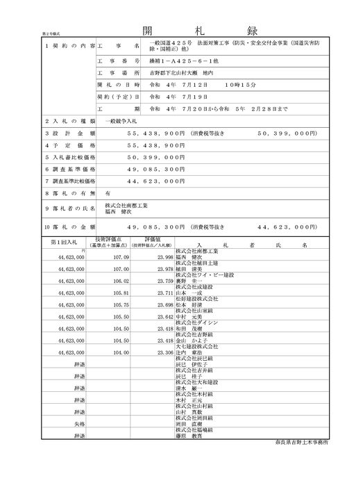 スクリーンショット