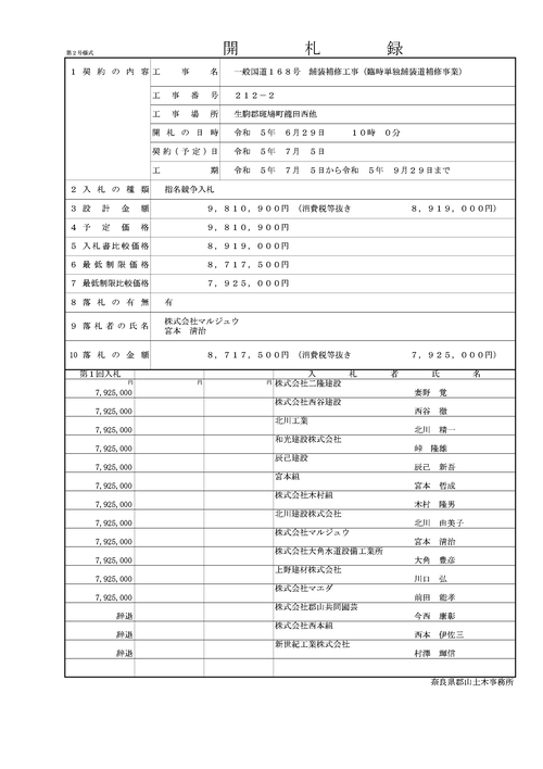 スクリーンショット