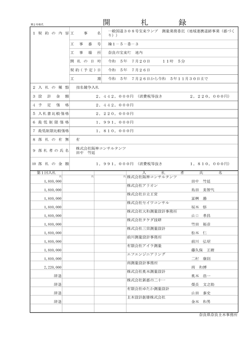 スクリーンショット