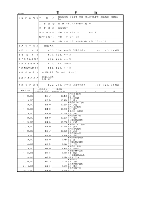 スクリーンショット