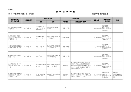 スクリーンショット